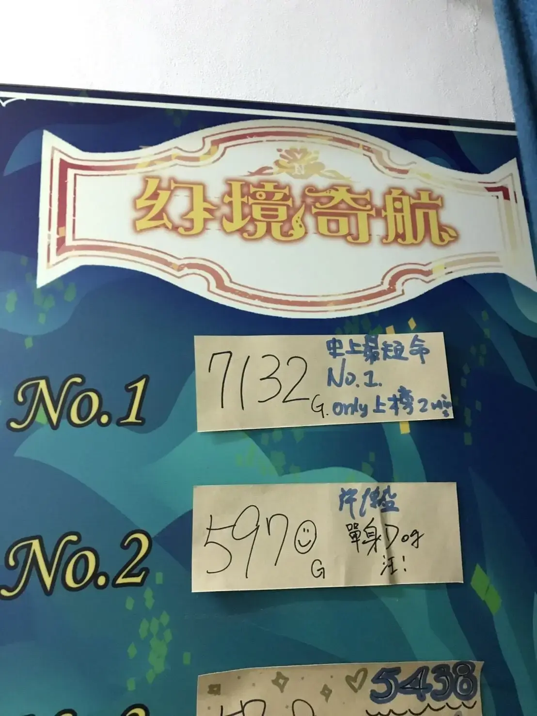 《幻境奇航》照片 5