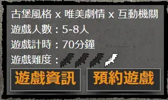 《血色古堡》照片 7