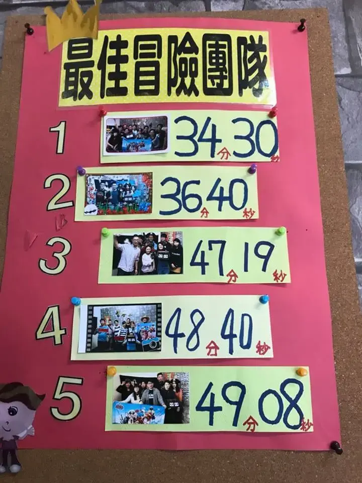 《海賊寶藏》照片 4