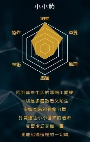 《小小鎮》照片 4