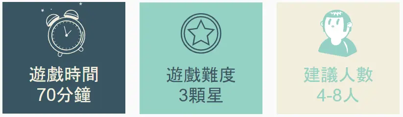 《幻境奇航II : 最終的航道》照片 7