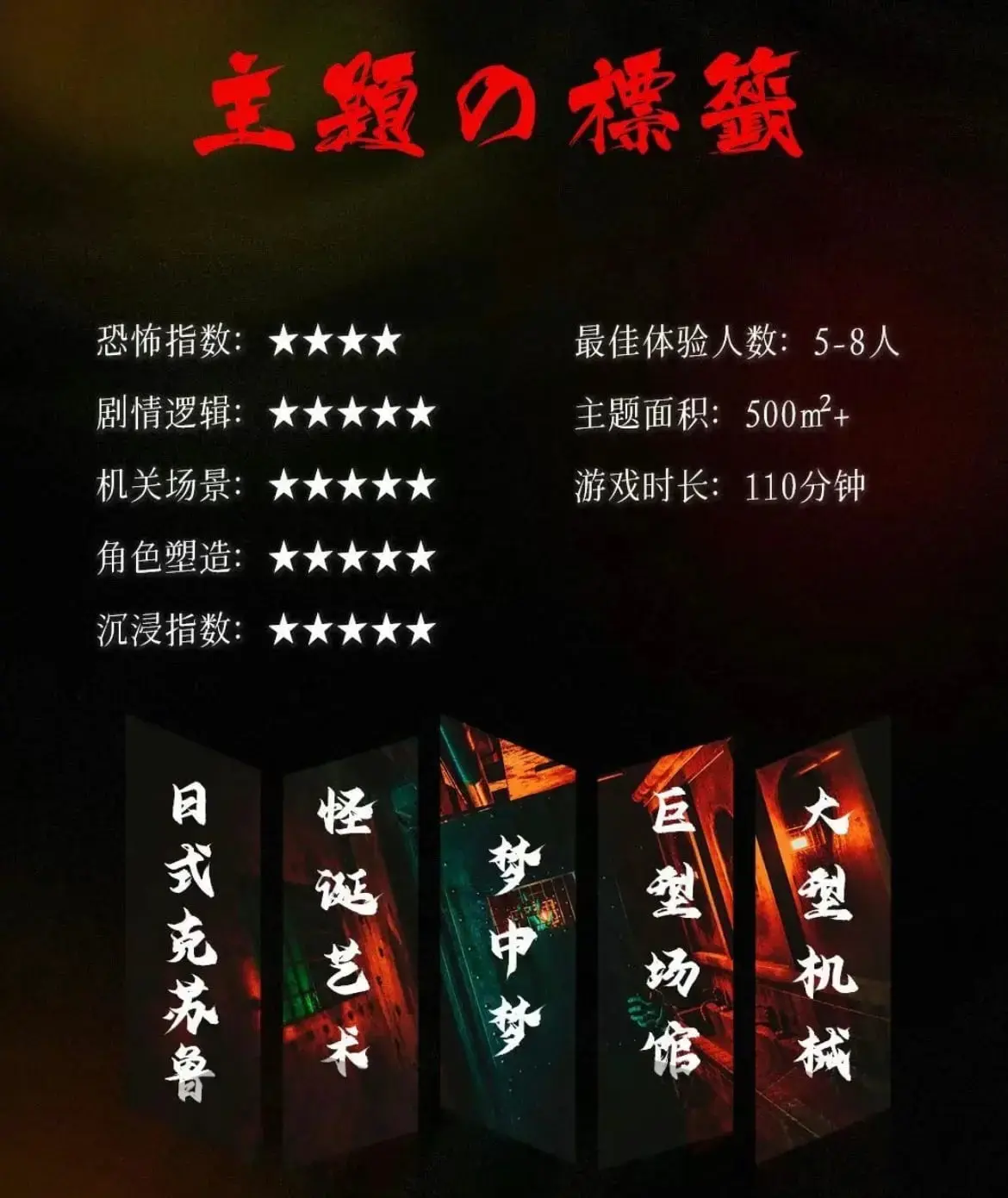 《第五病院》照片 13