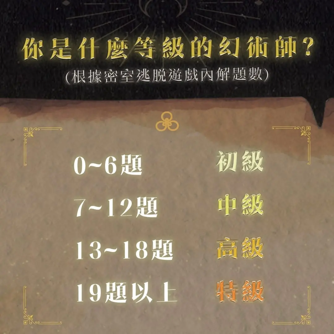 《幻隱光靈 - 學院》照片 5