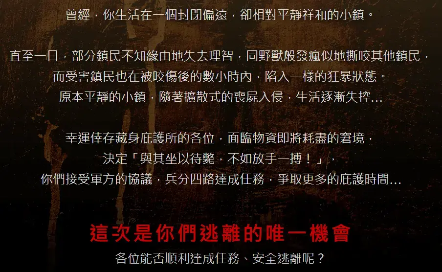 《屍控邊緣》照片 6