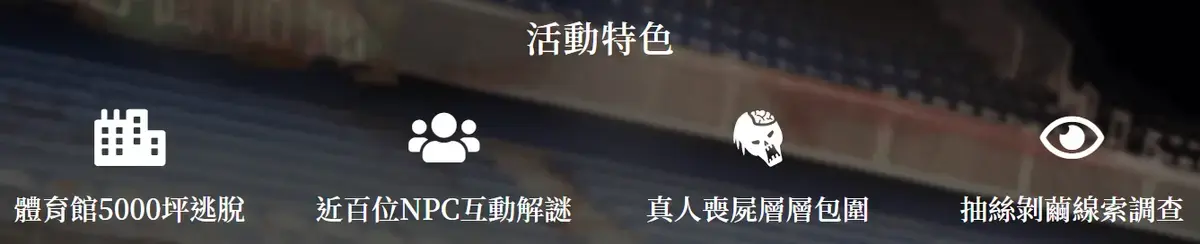 《屍蹤報導》照片 1