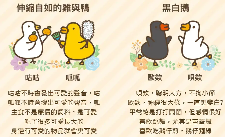 《咕咕呱呱大冒險可愛的祕寶》照片 12