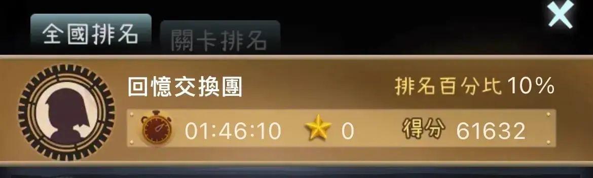 《回憶交換所駁二》照片 15