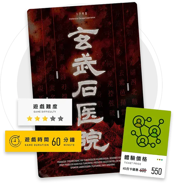 《玄武石醫院》照片 6