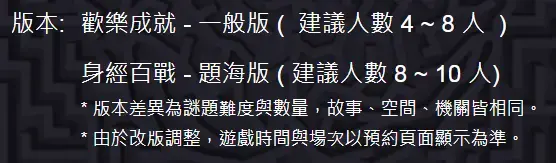 《星空下的鋼琴手1.0》照片 1