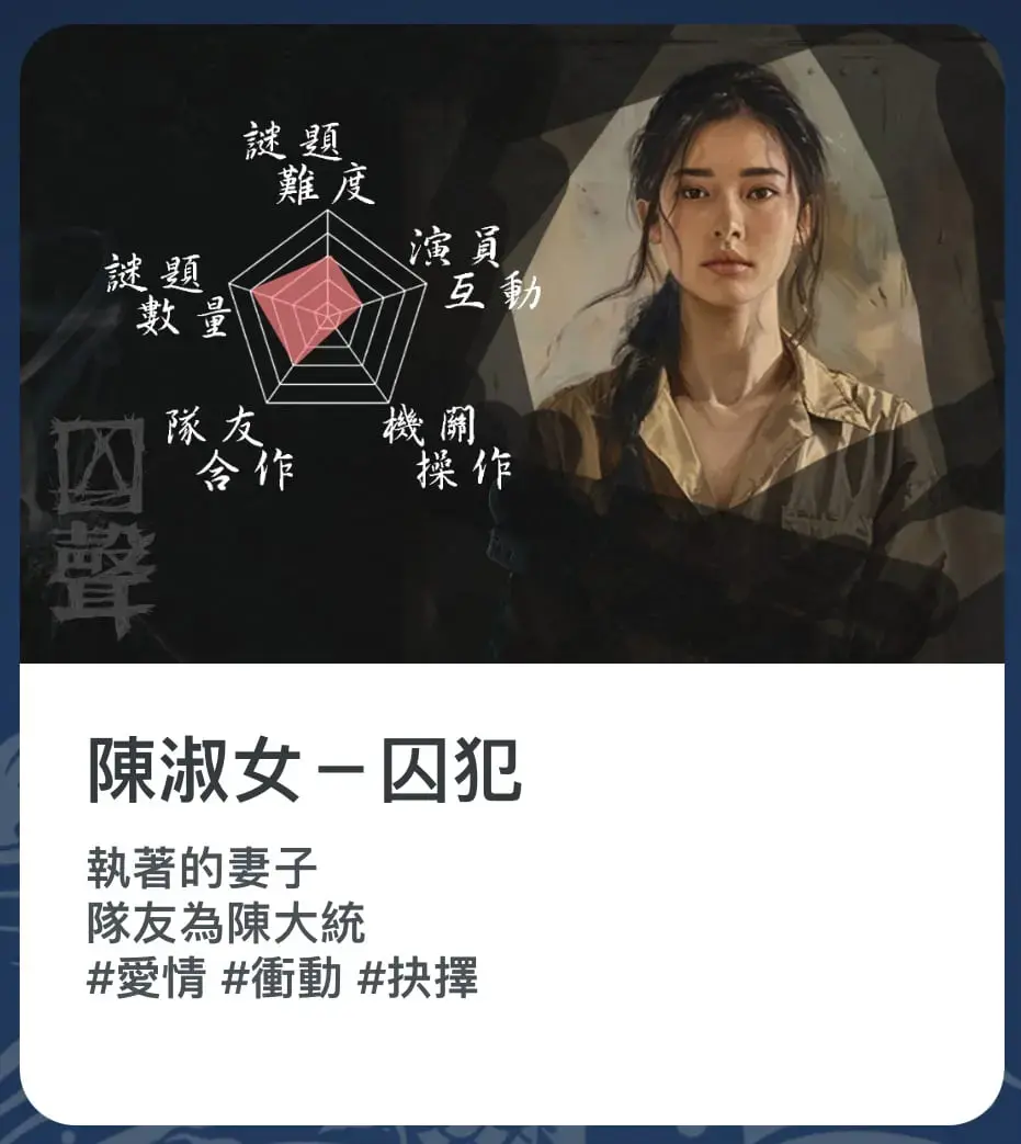 《囚聲》照片 8